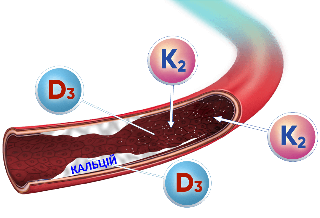 vitamins